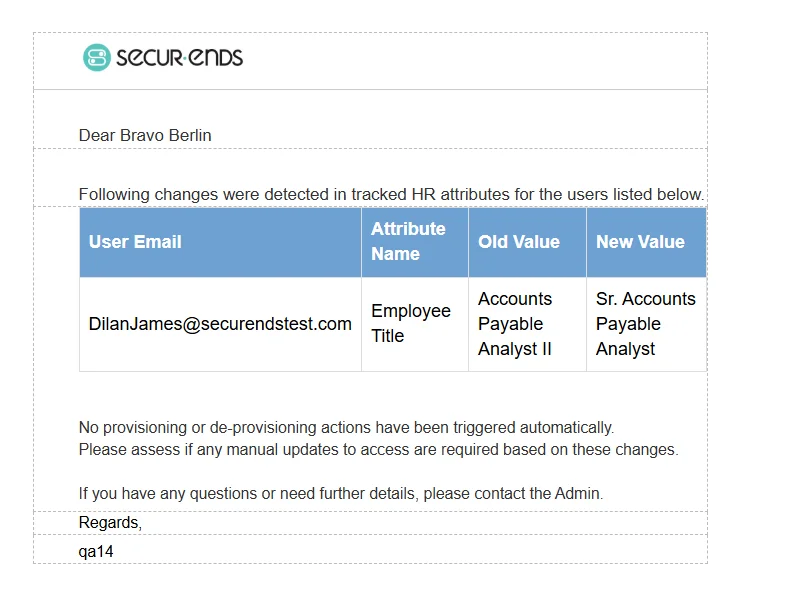 Manager email notification for tracked HR attribute changes