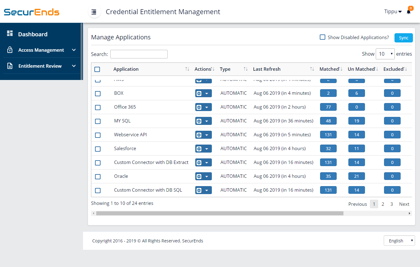 Match all application users to HR/System of Record.
