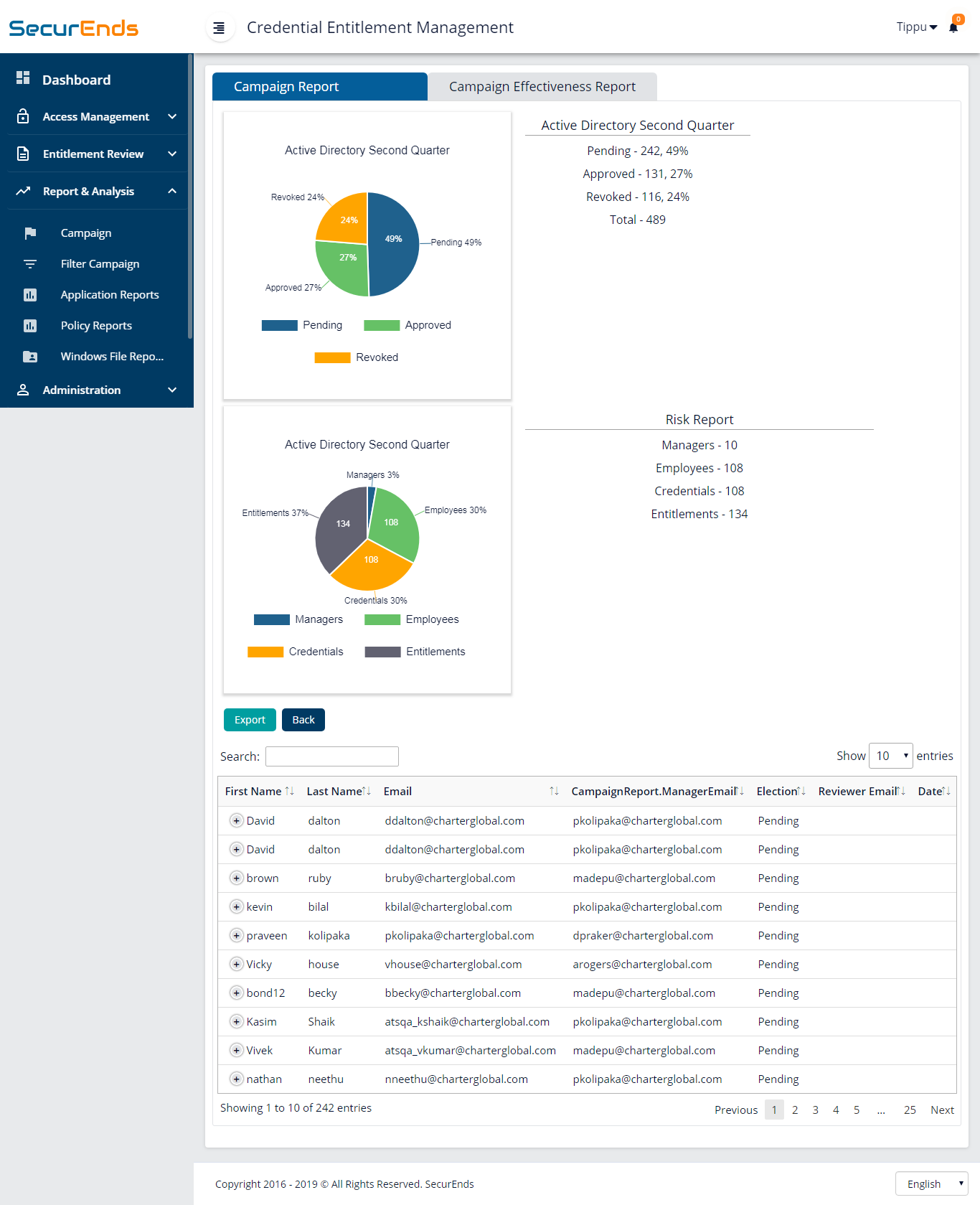 Complete access certification and generate audit reports for access attestation