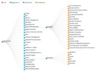 IntelligentCampaigns-Graphic-c7e77a2571e16f170e4683b9a901d6fc
