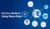 webinar-access-reviews