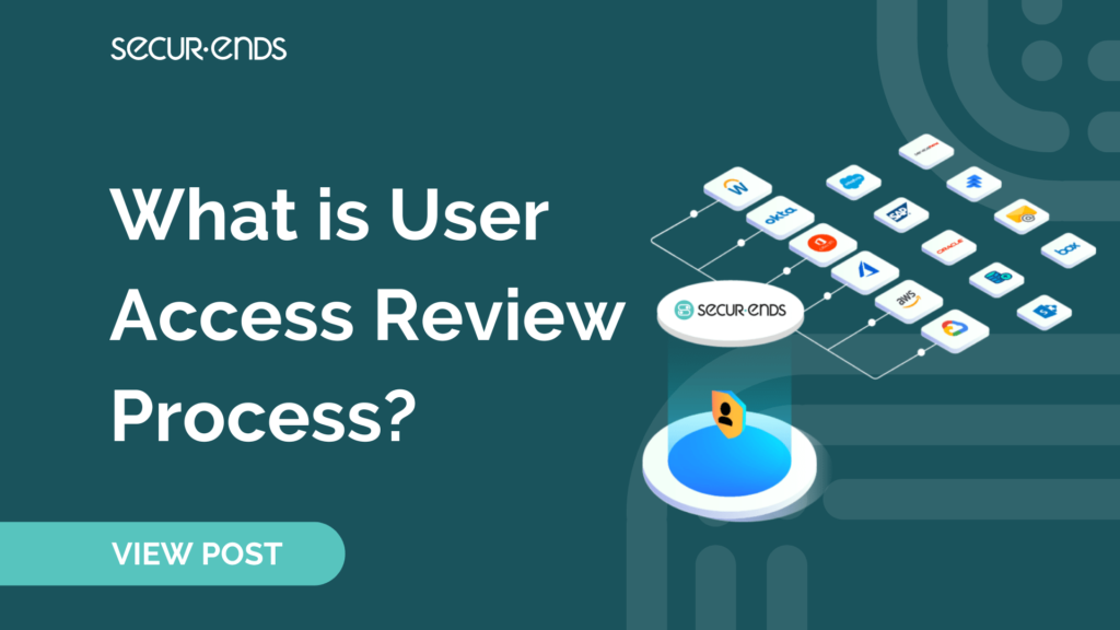 What is User Access Review Process?