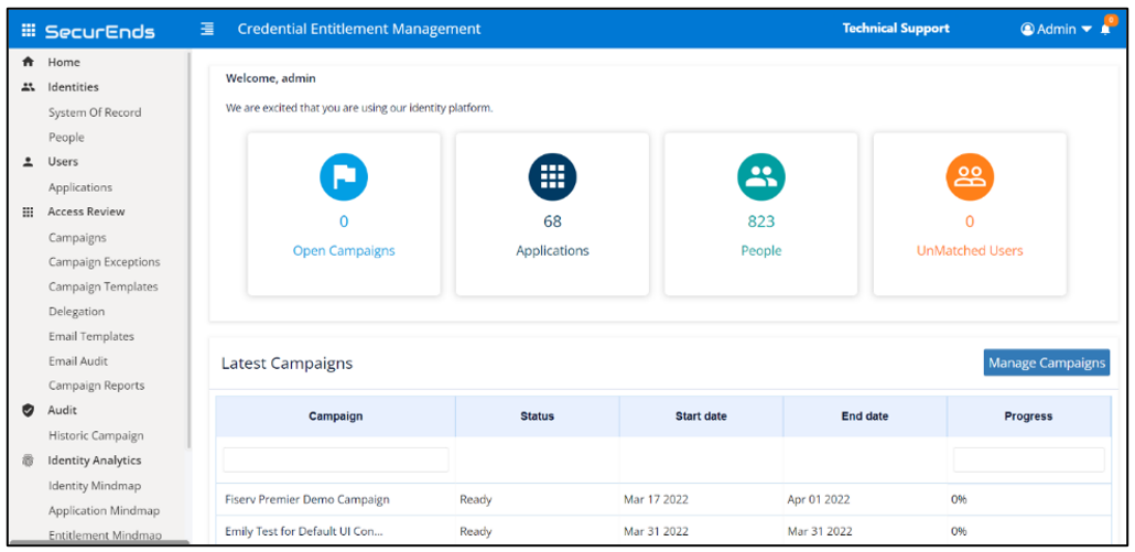 CEM Dashboard with no Pie Chart