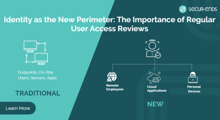 New Identity Perimeter