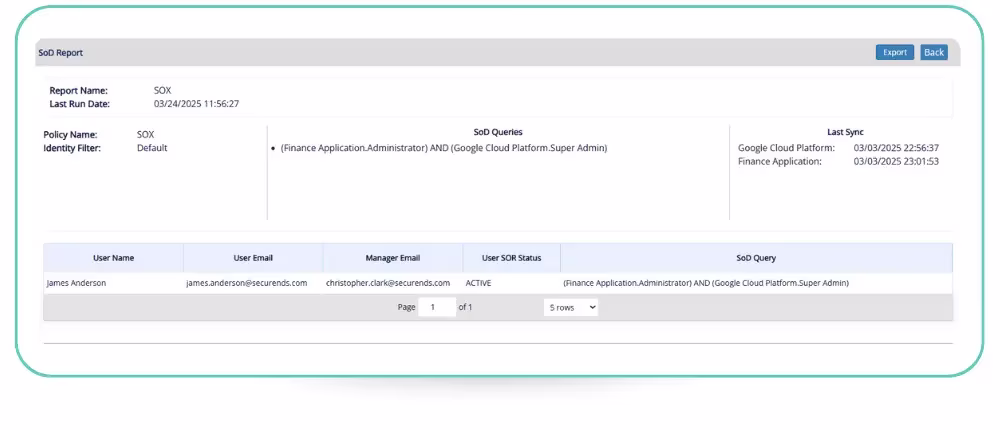 SoD Violation Reporting image