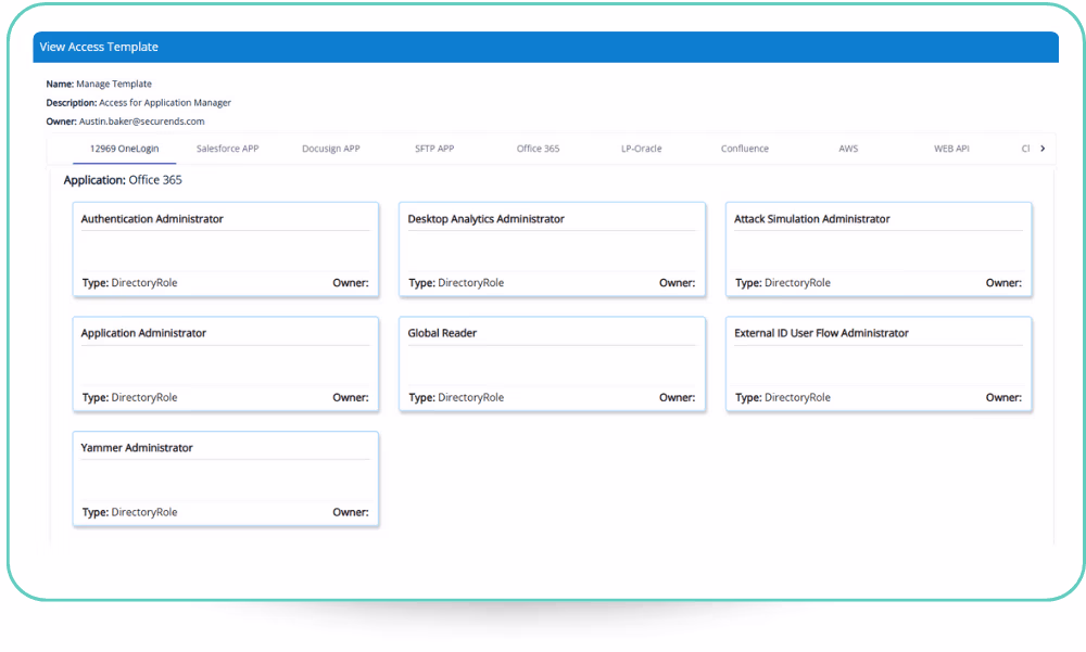 View access template