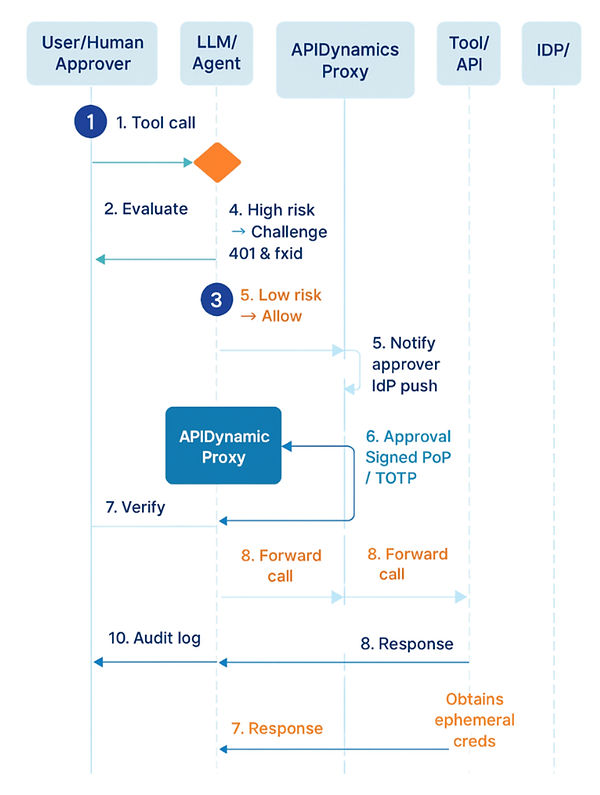 PhotoshopExtension_Image