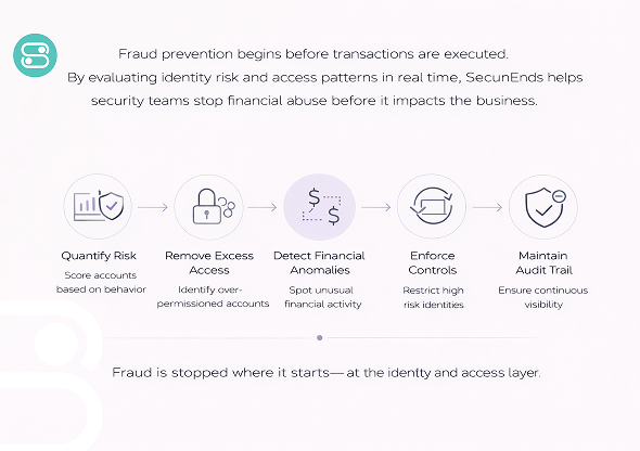 close-up-businessman-02
