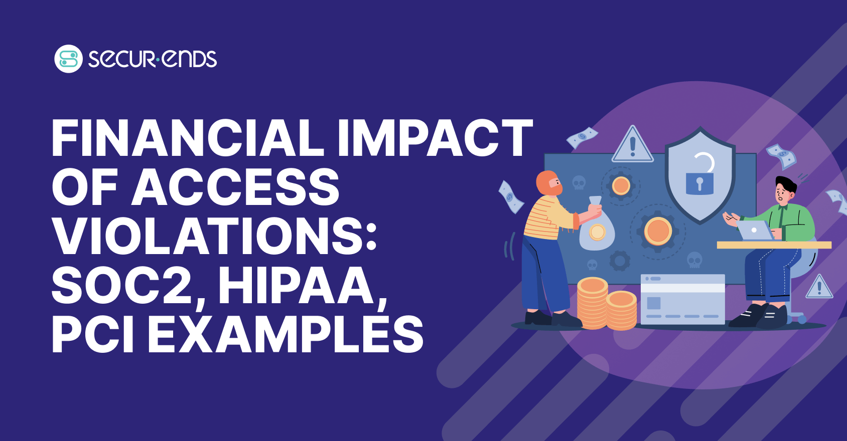 Financial Impact of Access Violations