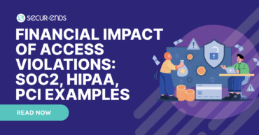 Financial Impact of Access Violations