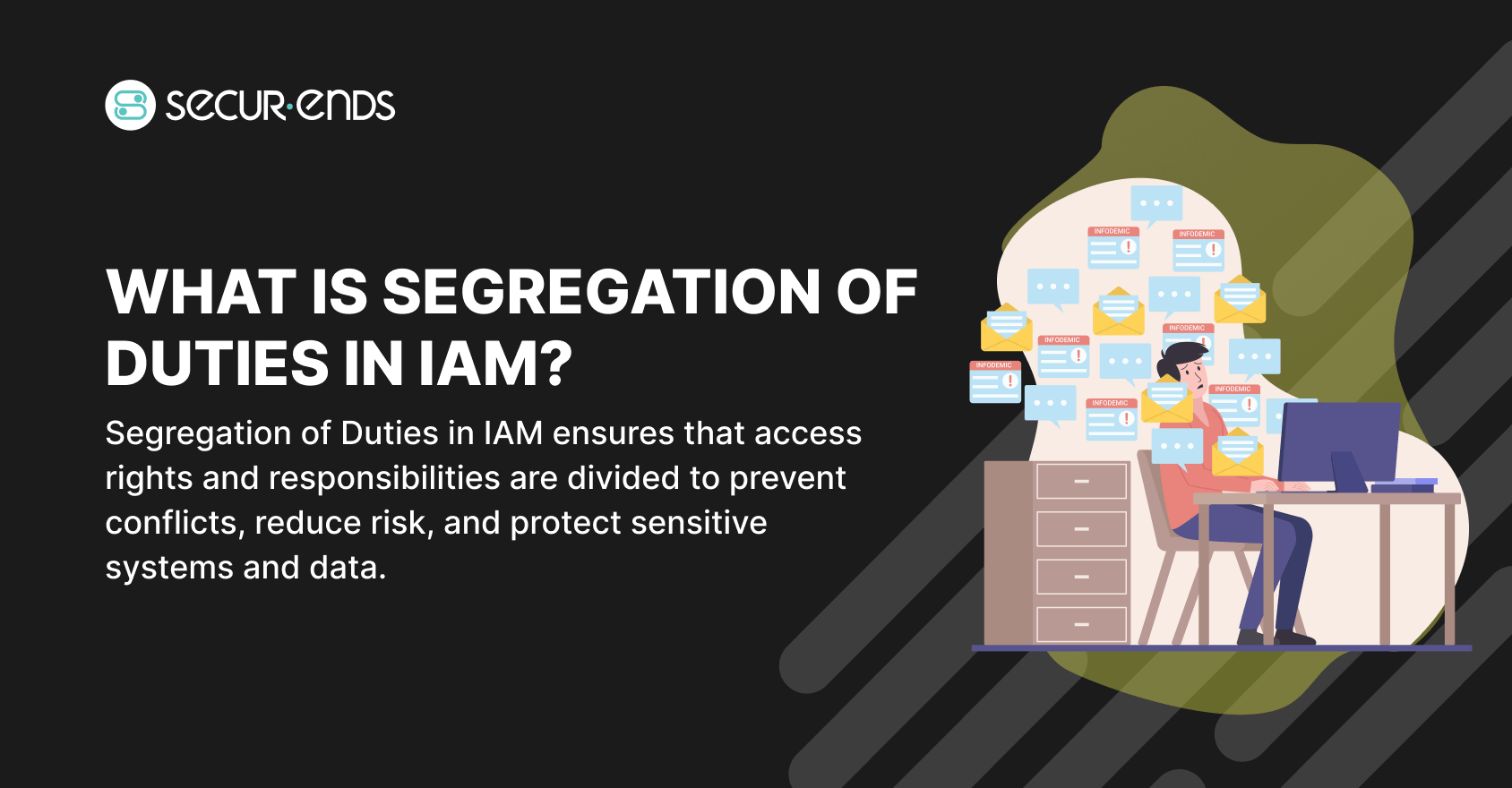 SoD IAM Best Practices