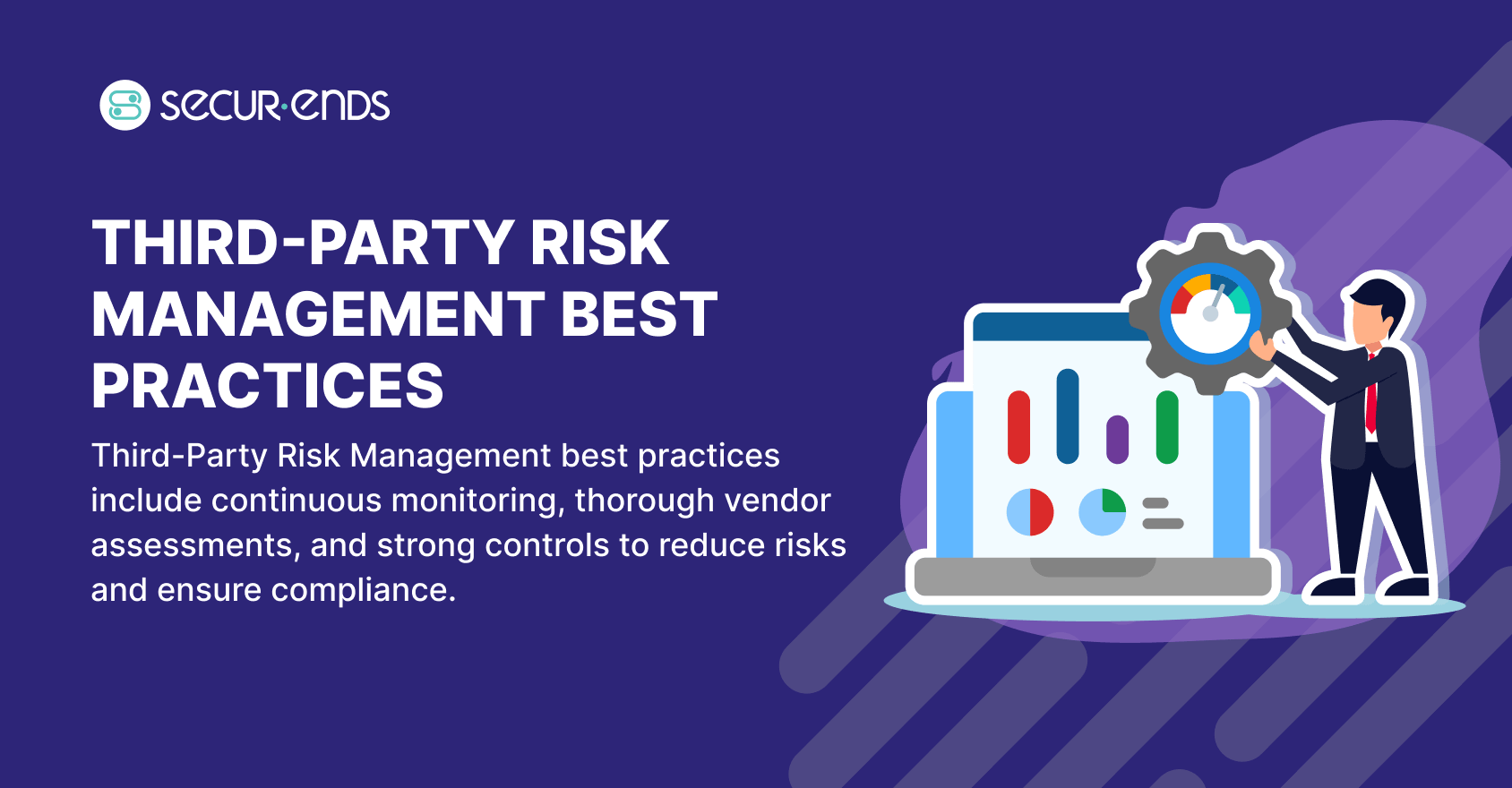 Third-Party Risk Management