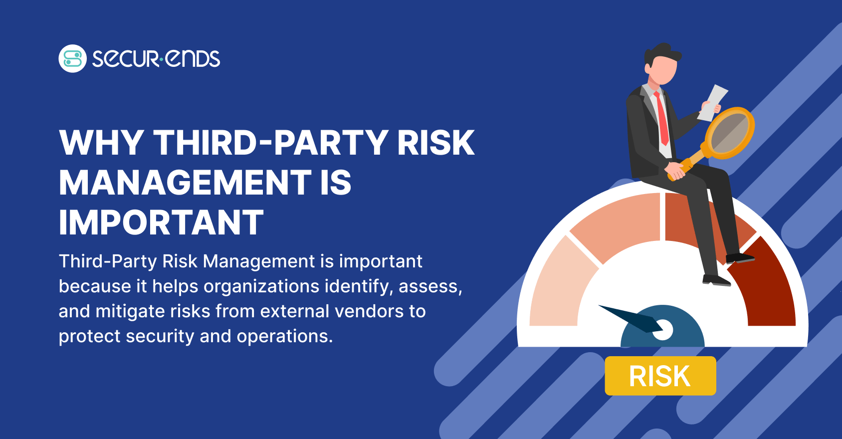 Why Third-Party Risk