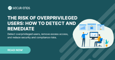 Risk of Overprivileged Users
