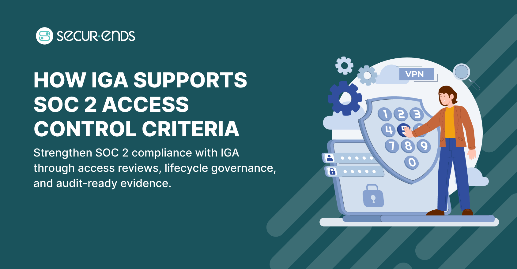 Why Do IAM Compliance Gaps Show Up During Audits_ (2) (1)