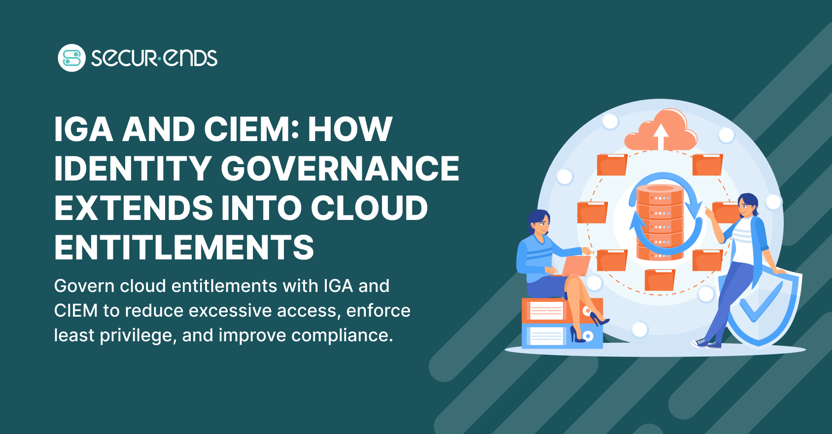 Why Do IAM Compliance Gaps Show Up During Audits_ (2)